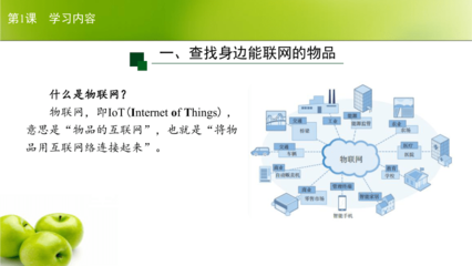 開啟物聯(lián)網(wǎng)之門 探索萬物互聯(lián)的智能服務(wù)世界